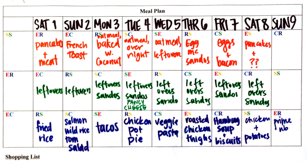 Summer 2015 Meal Plan